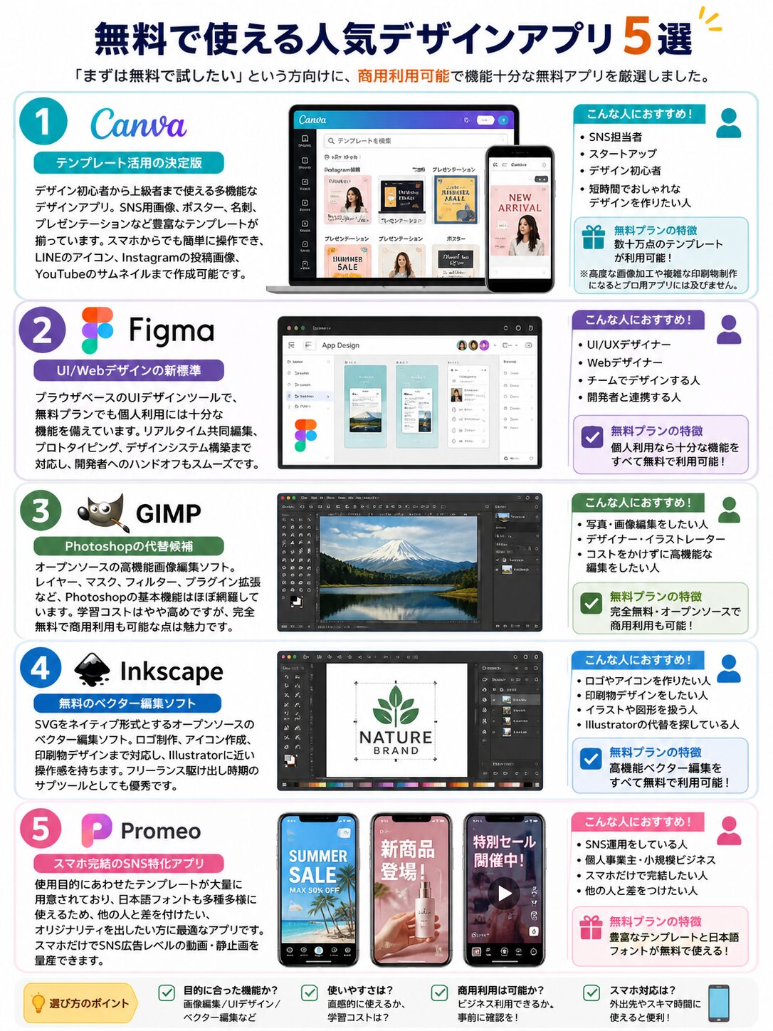 無料で使える人気デザインアプリ5選