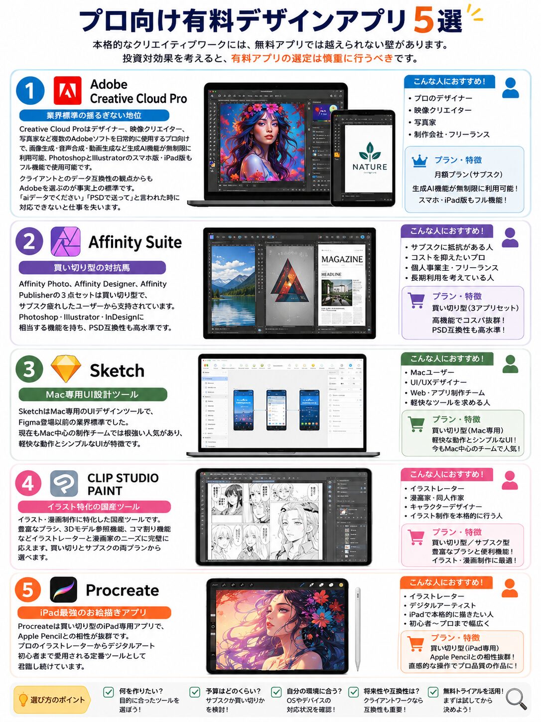 プロ向け有料デザインアプリ5選
