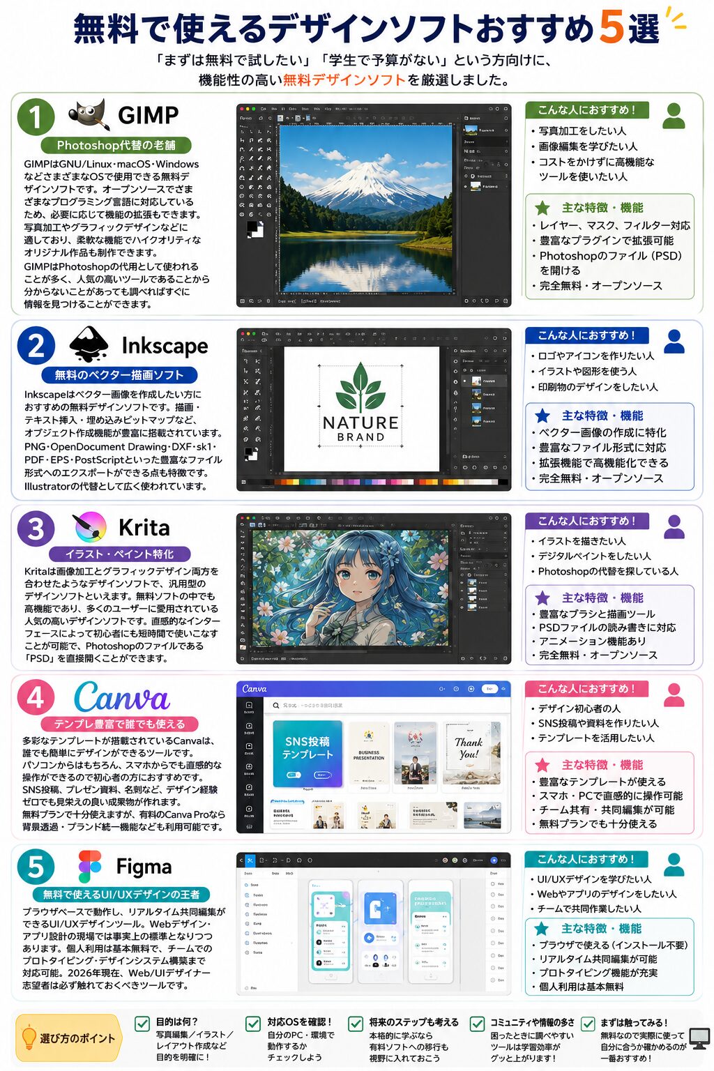 無料で使えるデザインソフトおすすめ5選