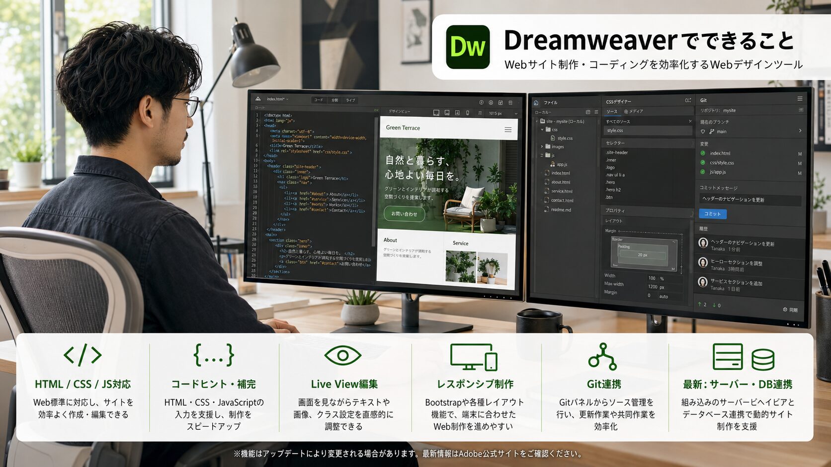 オフィスでDreamweaverを使ってコーディングをしている男性