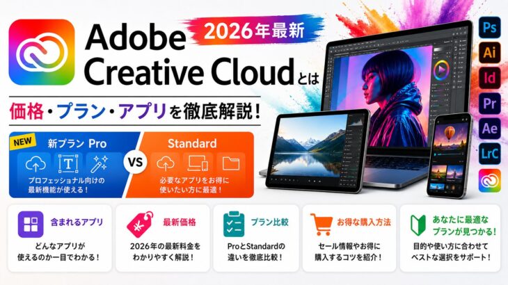 Adobe Creative Cloudとは？2026年最新価格徹底解説