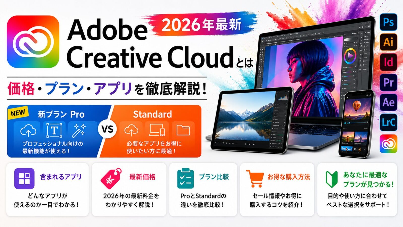 Adobe Creative Cloudとは？2026年最新価格徹底解説