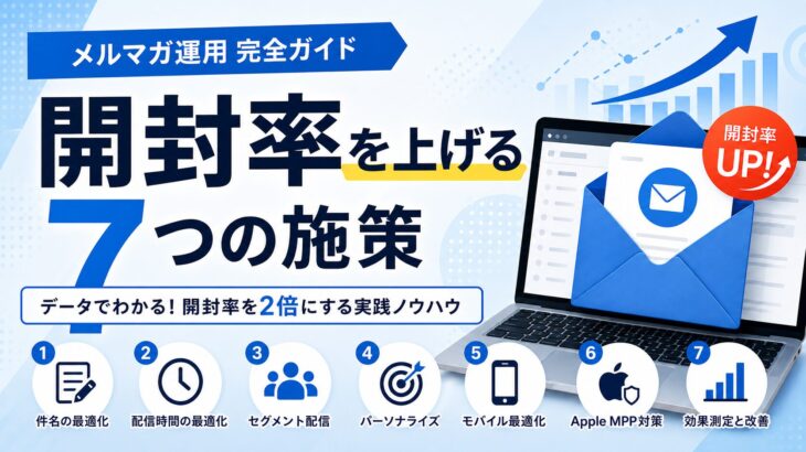 メルマガ運用完全ガイド | 開封率を上げる7つの施策