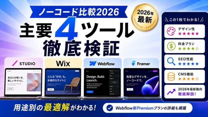 ノーコード比較2026 | 主要4ツール徹底検証