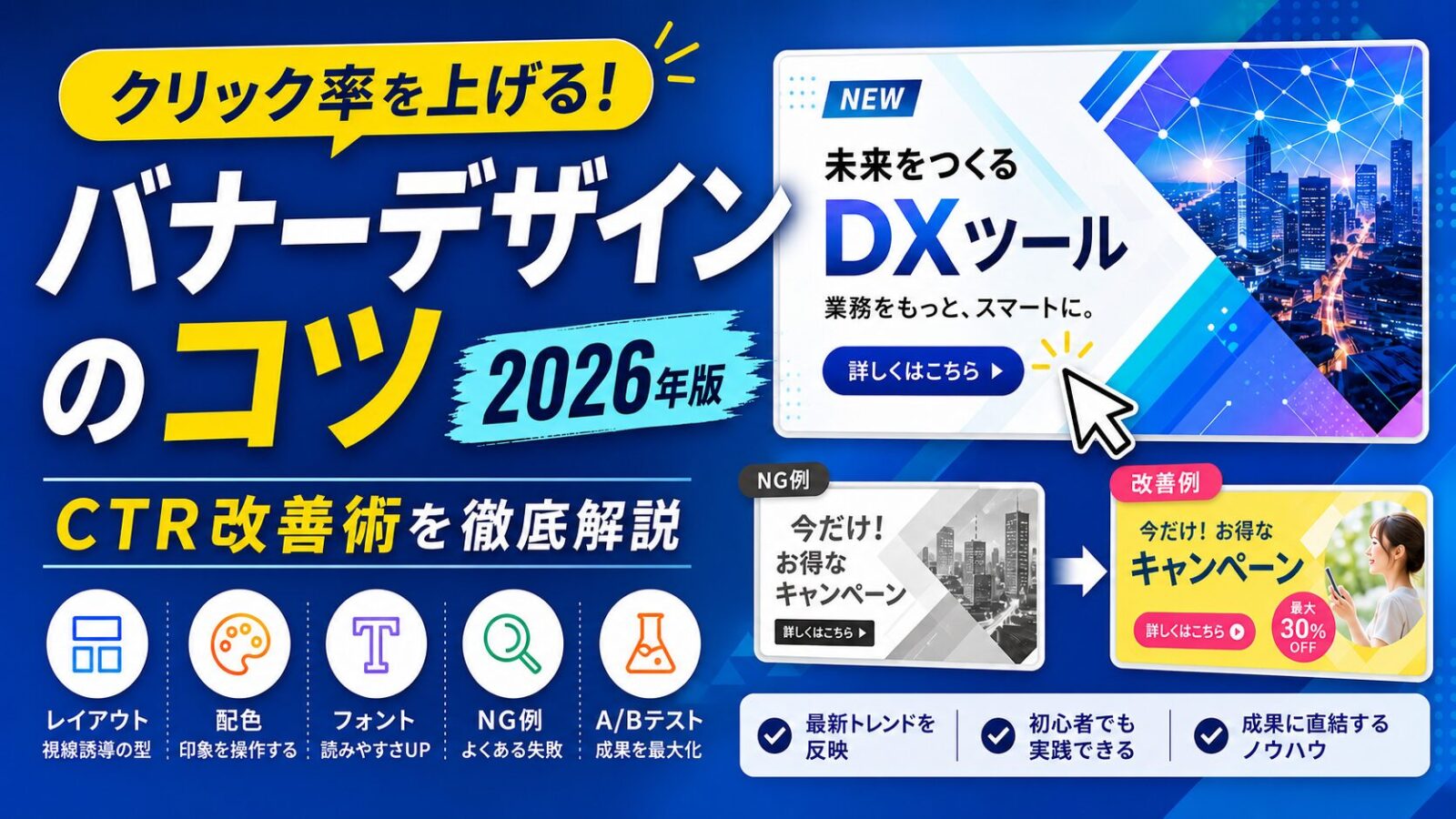 バナーデザインのコツ | 2026年版CTR改善術