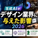 生成AIがデザイン業界に与えた影響2026