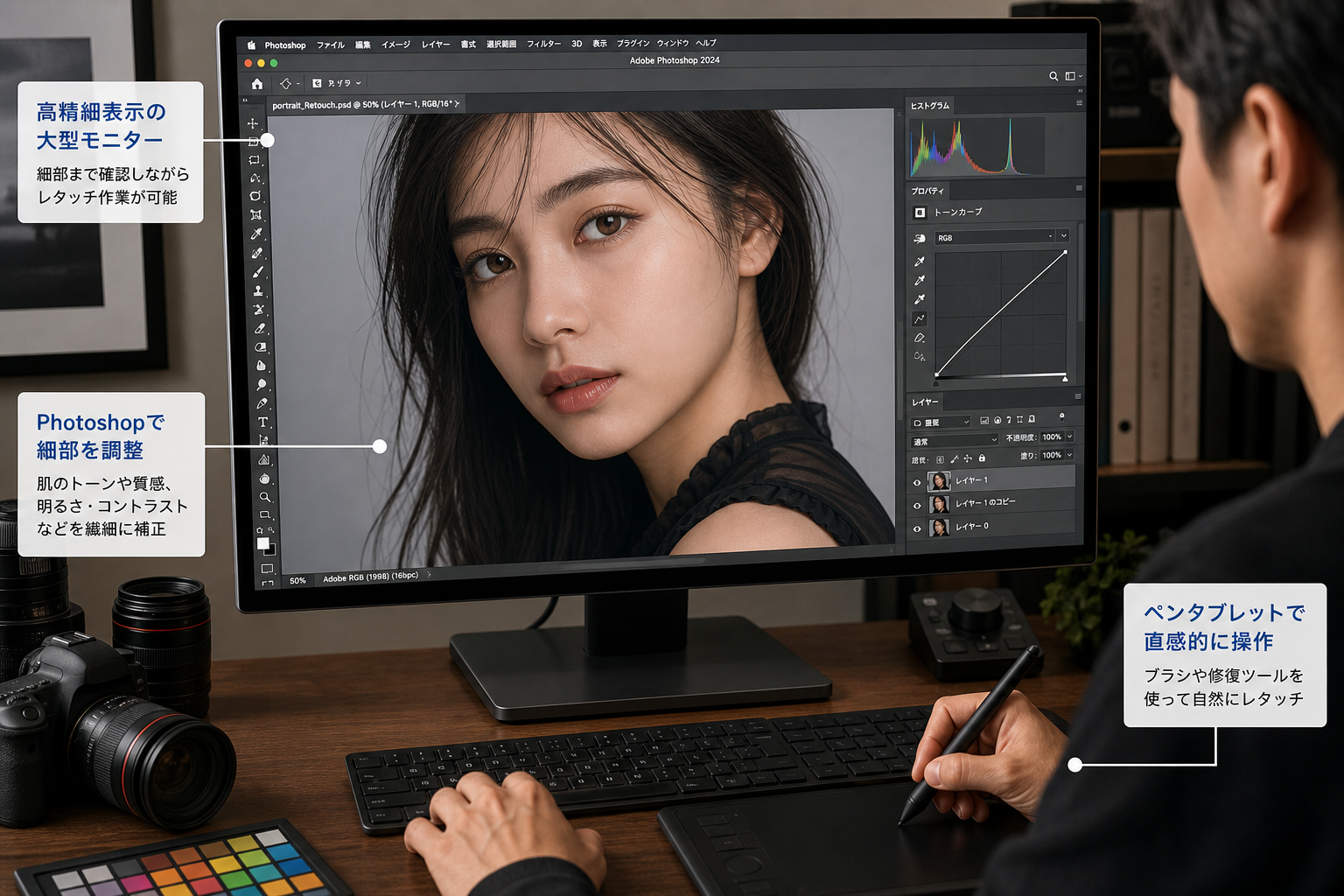 大型モニター上でPhotoshopを使い人物写真をレタッチしているプロフェッショナルなフォトグラファーの手元