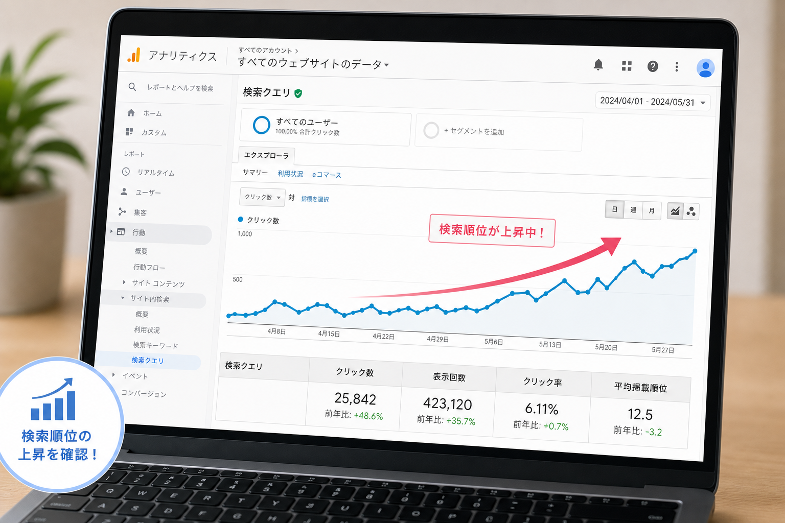 ノートパソコンの画面にGoogleアナリティクスの検索順位グラフが表示され、上昇傾向を示しているクローズアップ