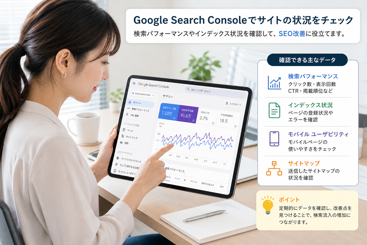 タブレットでGoogle Search Consoleの管理画面を確認する女性Webマーケター、データグラフが表示された明るいオフィス