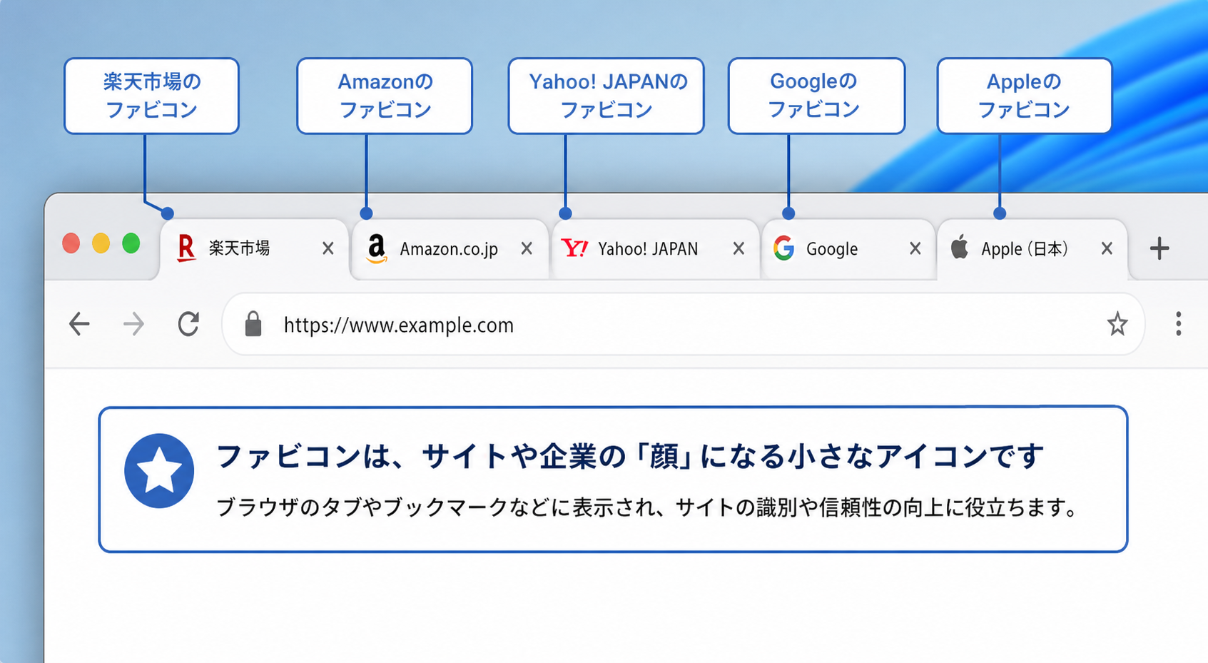 複数のブラウザタブが開かれたデスクトップ画面で、各タブにそれぞれ異なる企業のファビコンが鮮明に表示されている様子