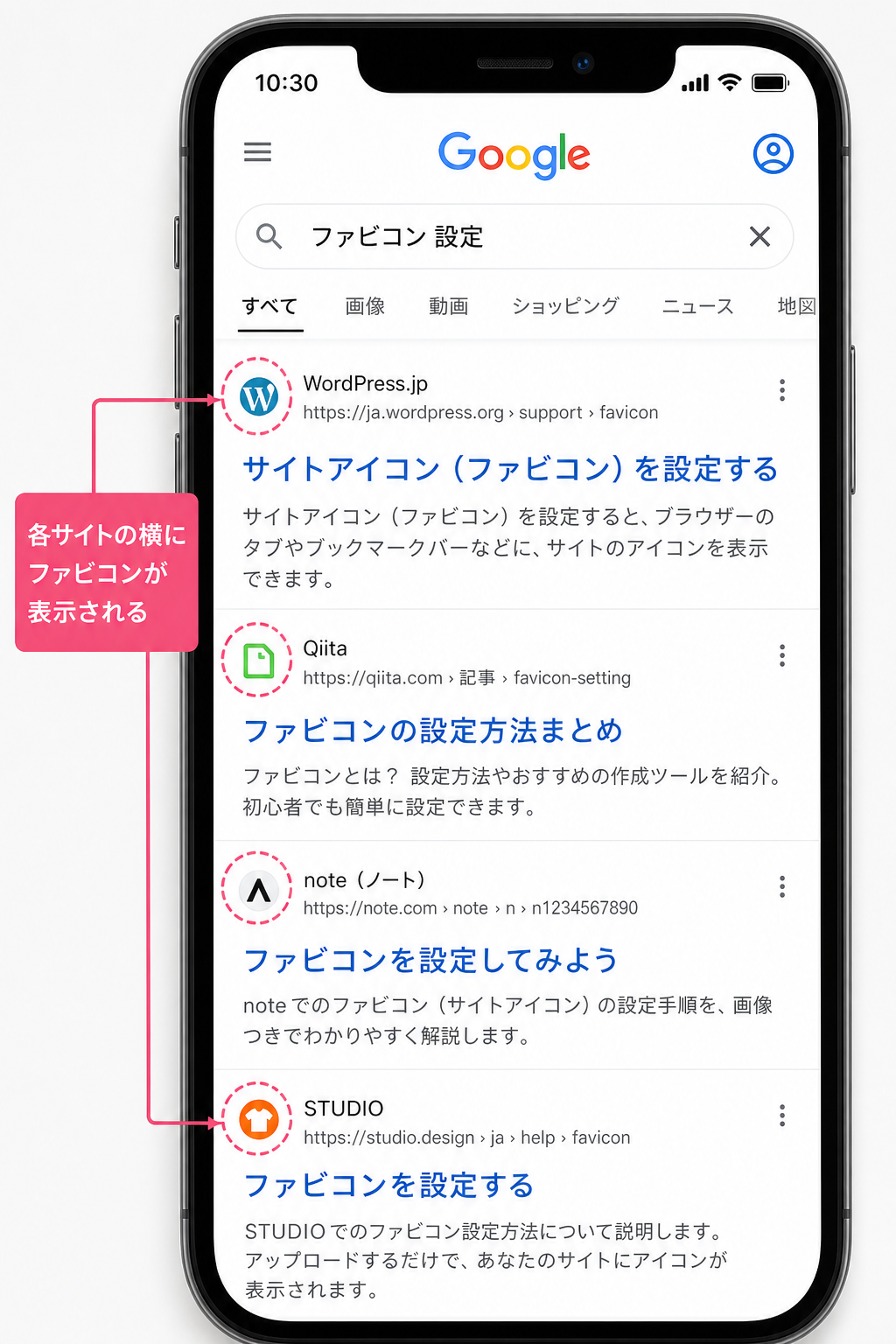 スマートフォン画面にGoogle検索結果が表示され、各サイトの横に小さく丸いファビコンが並んでいる様子をクローズアップ
