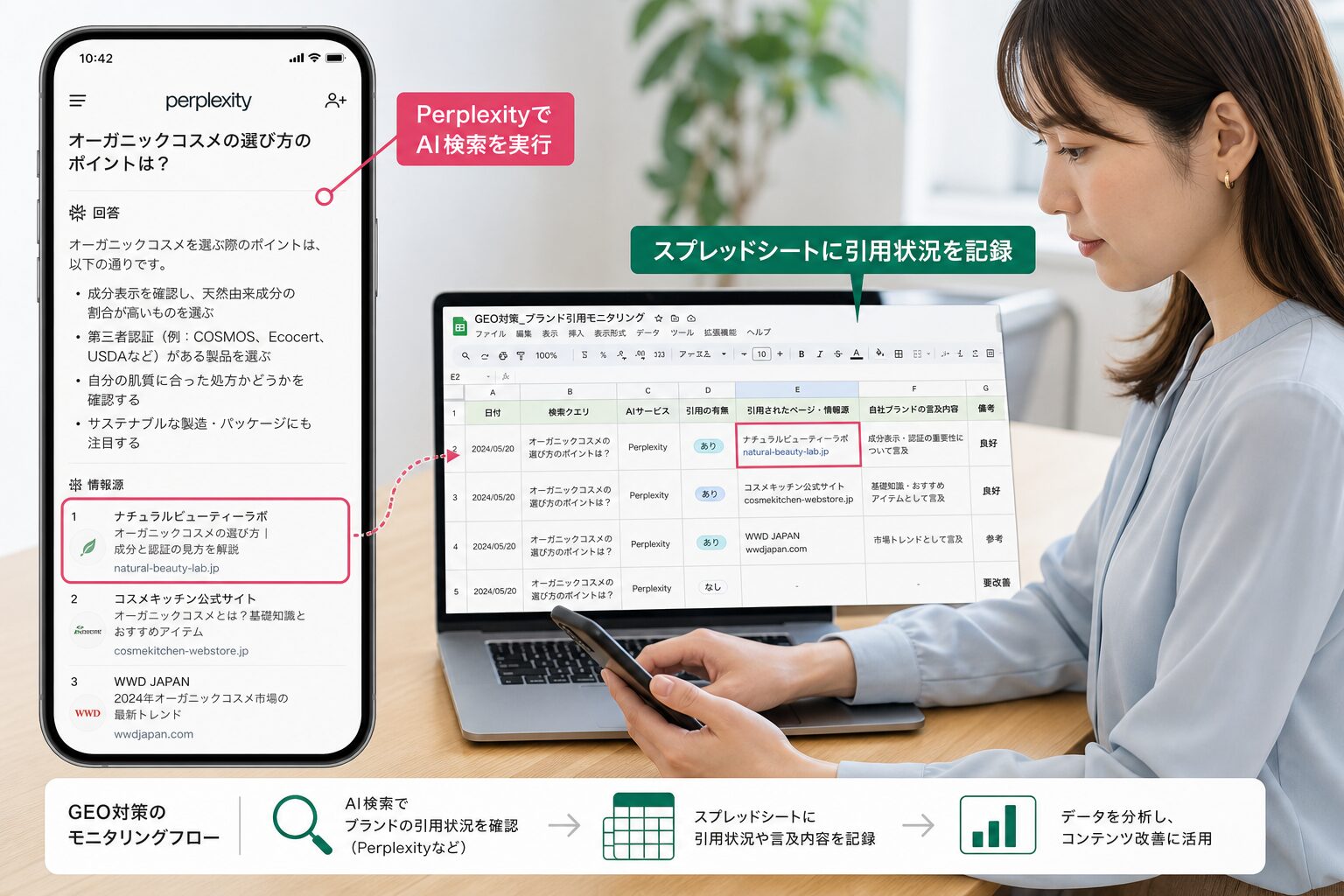 スマートフォンでPerplexityの検索結果画面を確認しながら、自社ブランドの引用状況をスプレッドシートに記録する女性マーケター