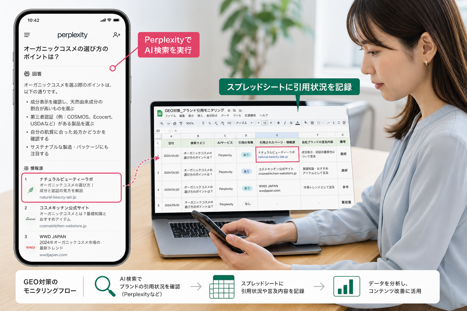 スマートフォンでPerplexityの検索結果画面を確認しながら、自社ブランドの引用状況をスプレッドシートに記録する女性マーケター