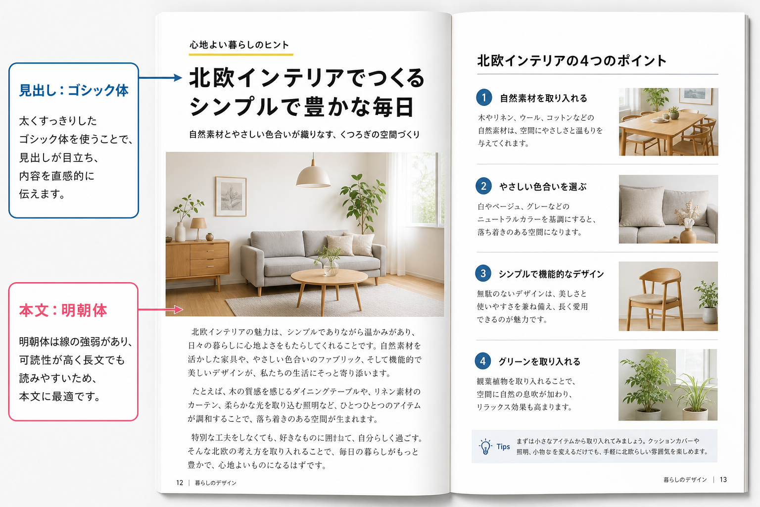 雑誌のページレイアウトで本文に明朝体、見出しにゴシック体が使われているデザイン例