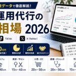 SNS運用代行の料金相場2026 | 業界別費用ガイド