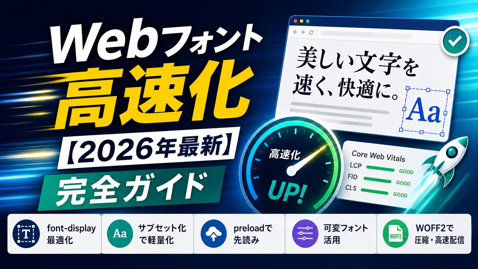 Webフォント高速化【2026年最新】完全ガイド