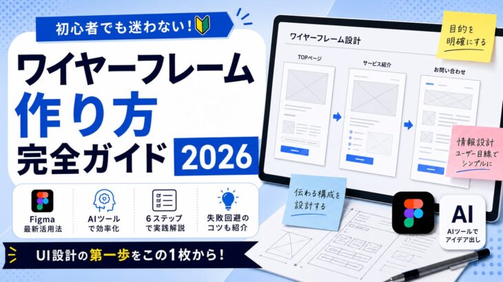 ワイヤーフレーム作り方完全ガイド2026