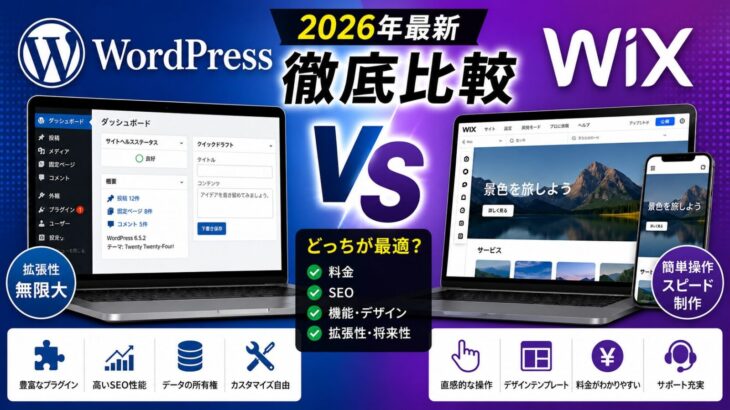 WordPress vs Wix徹底比較【2026年最新】