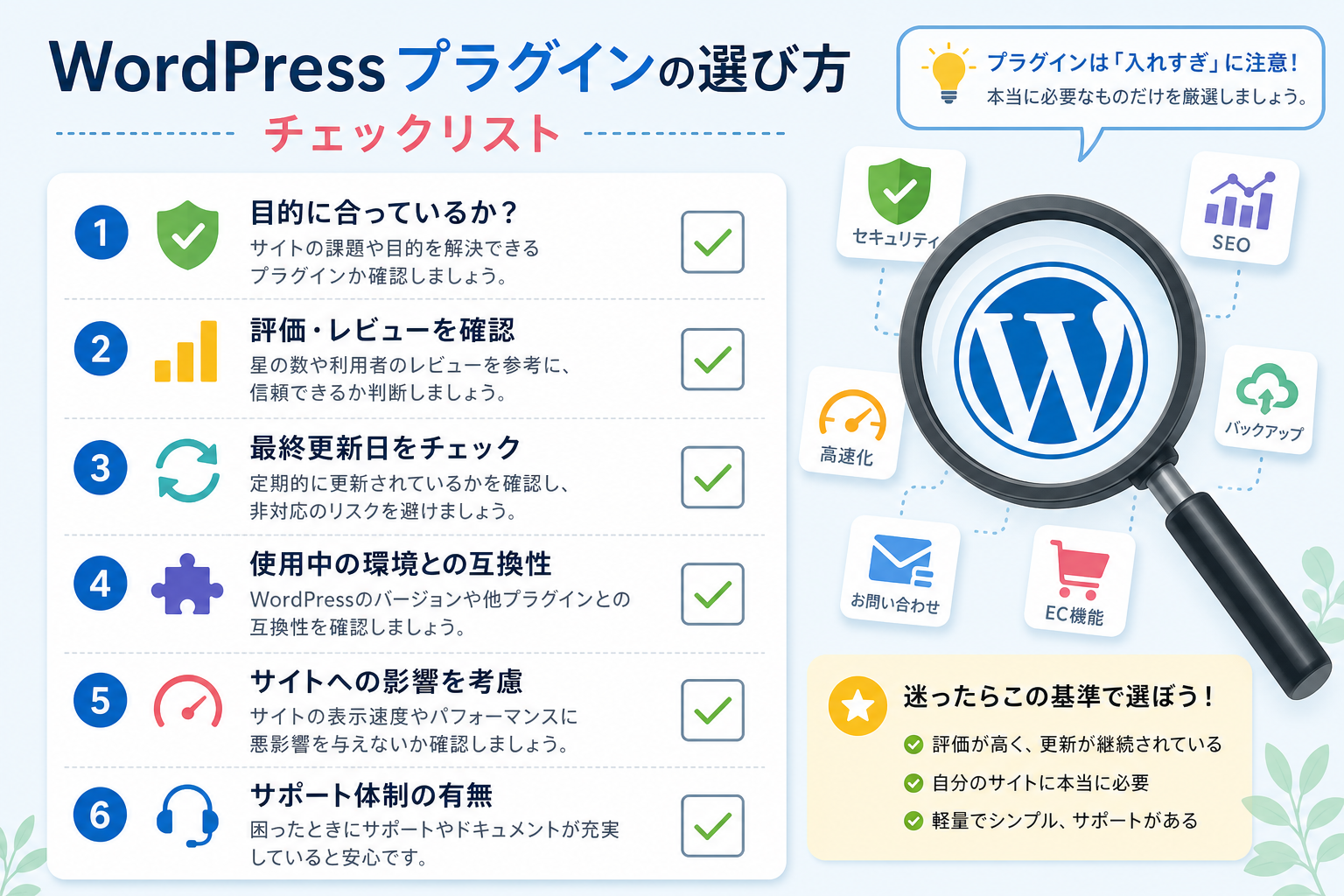 WordPressプラグインの選び方を示すチェックリストと虫眼鏡のイメージイラスト、明るい配色