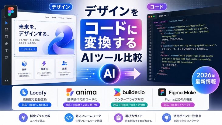 デザインをコードに変換するAIツール比較【2026年最新】