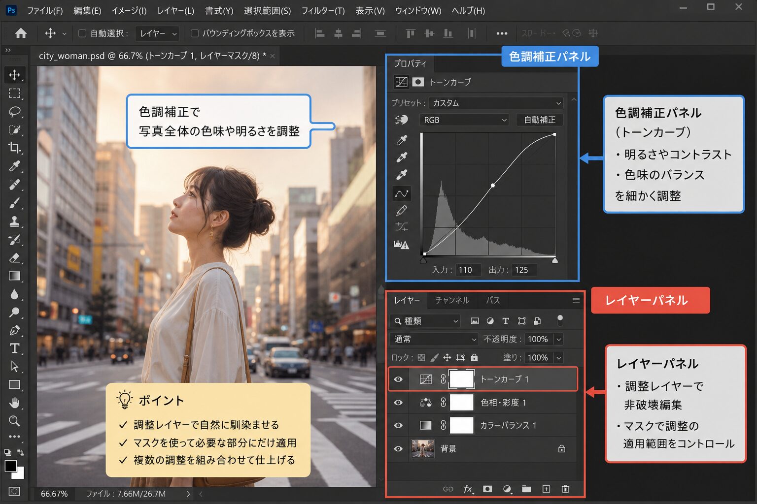 Photoshopのレイヤーパネルと色調補正パネルを操作しながら画像を編集している画面のクローズアップ