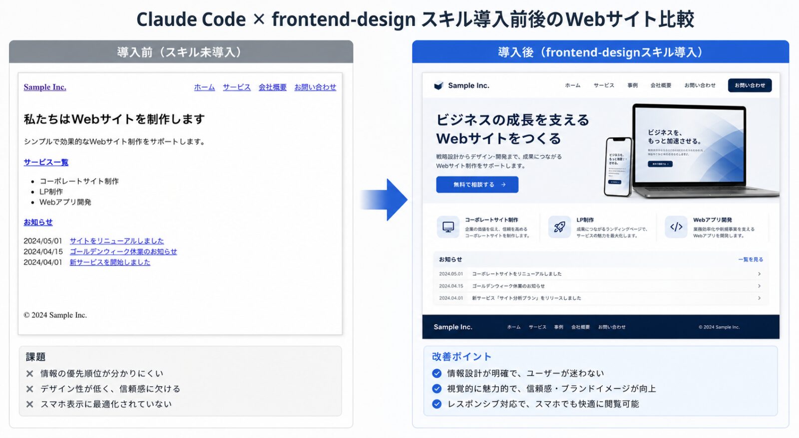 frontend-designスキル導入前と導入後のWebサイトデザインを左右で比較したビフォーアフター画像