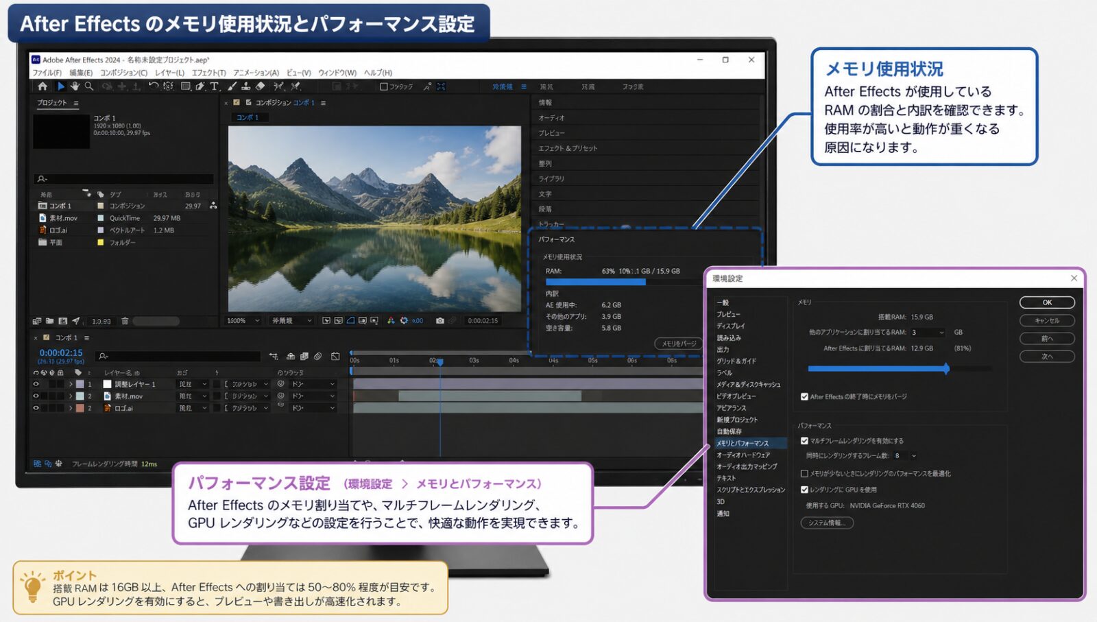 モニターに表示されたAfter Effectsのメモリ使用状況とパフォーマンス設定画面