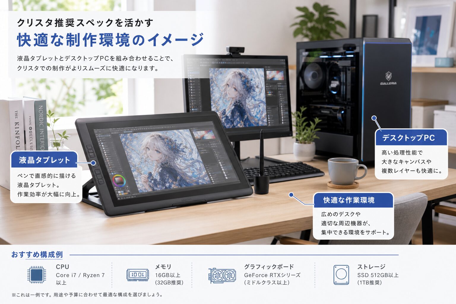 液晶タブレットとデスクトップPCが置かれた明るいクリエイターのデスク環境
