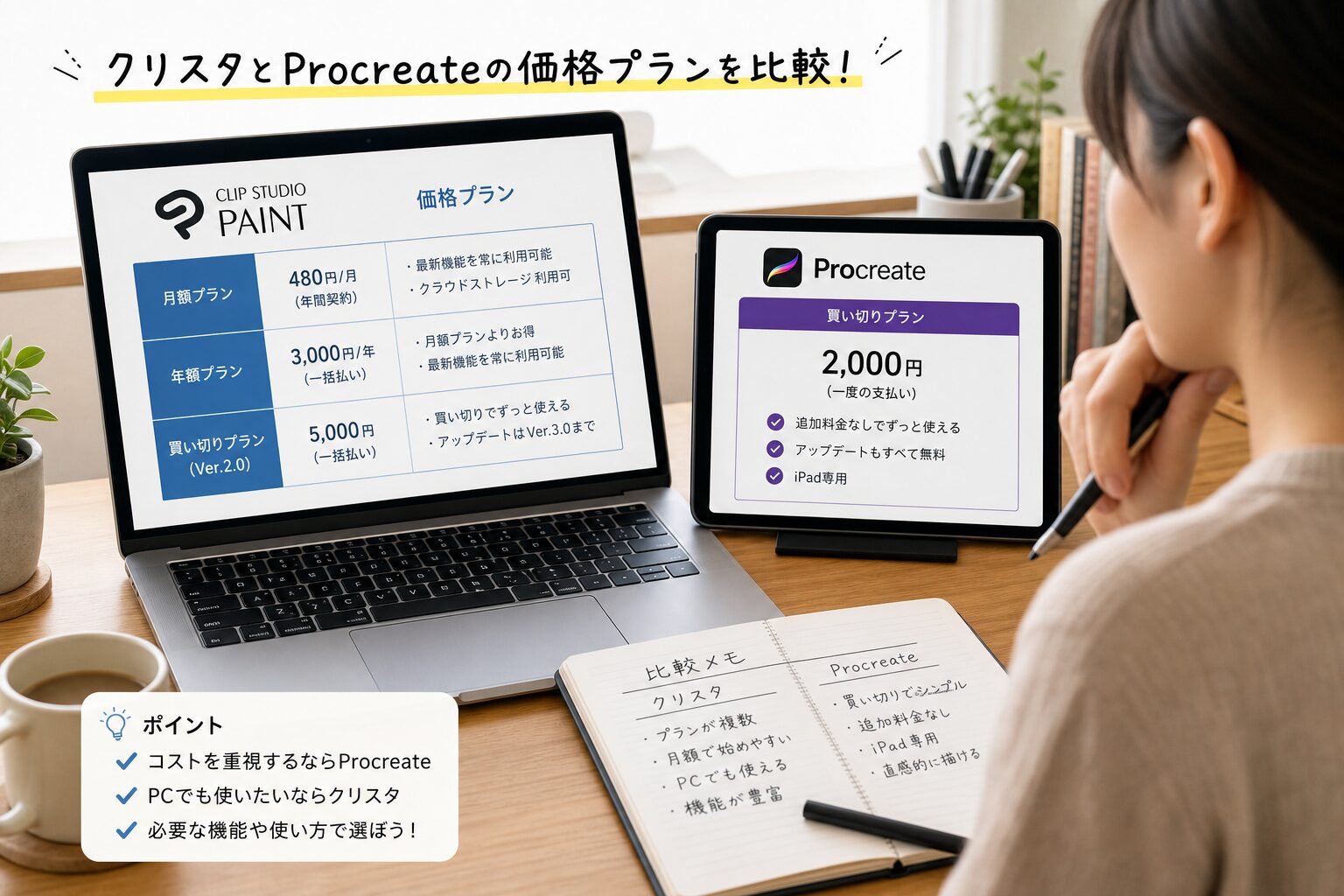 机の上に置かれたノートパソコンとタブレットで価格プランを比較検討するクリエイターの様子