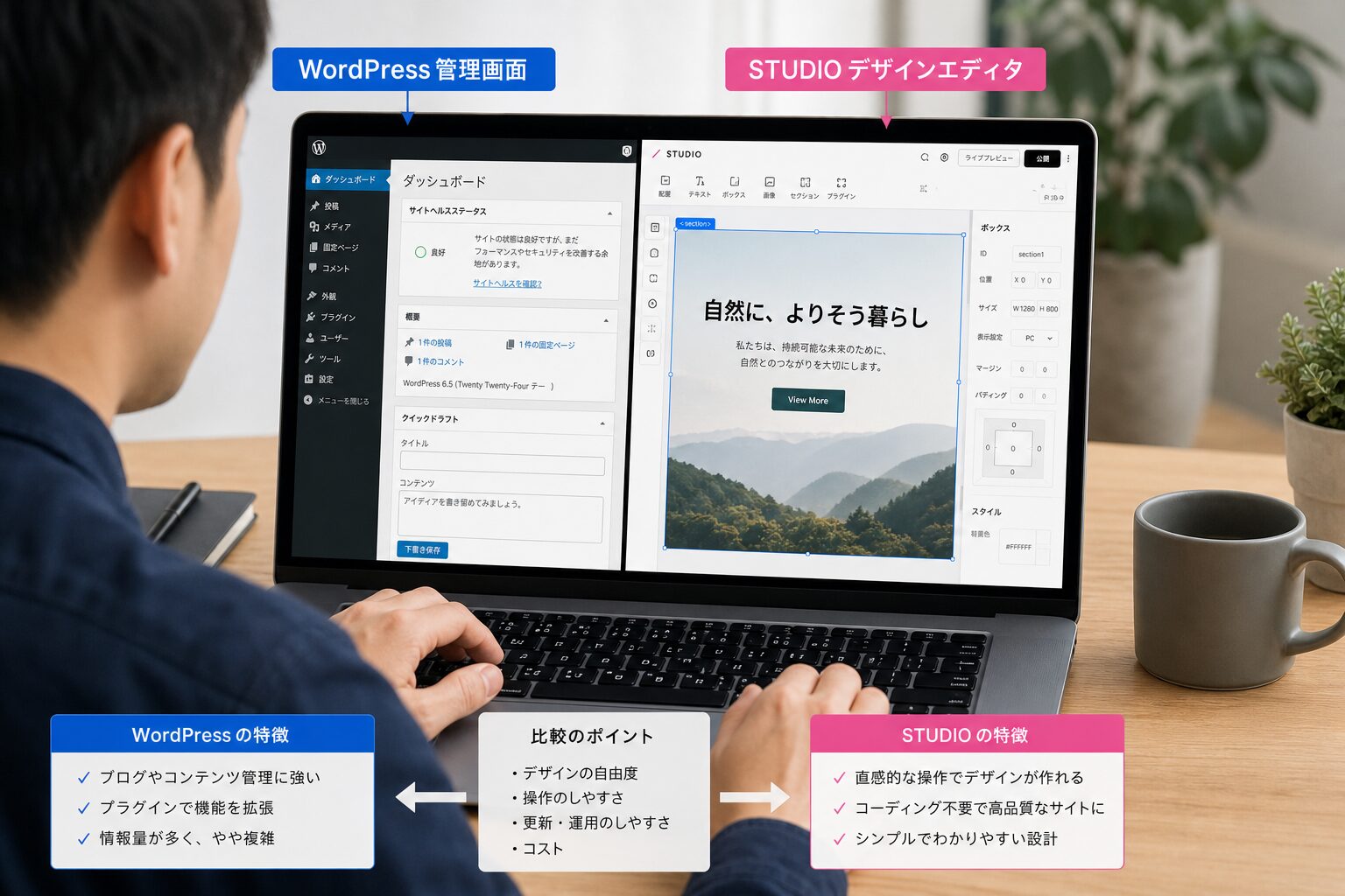 ノートパソコンでWordPressの管理画面とSTUDIOのデザインエディタを見比べる30代のWeb担当者の手元