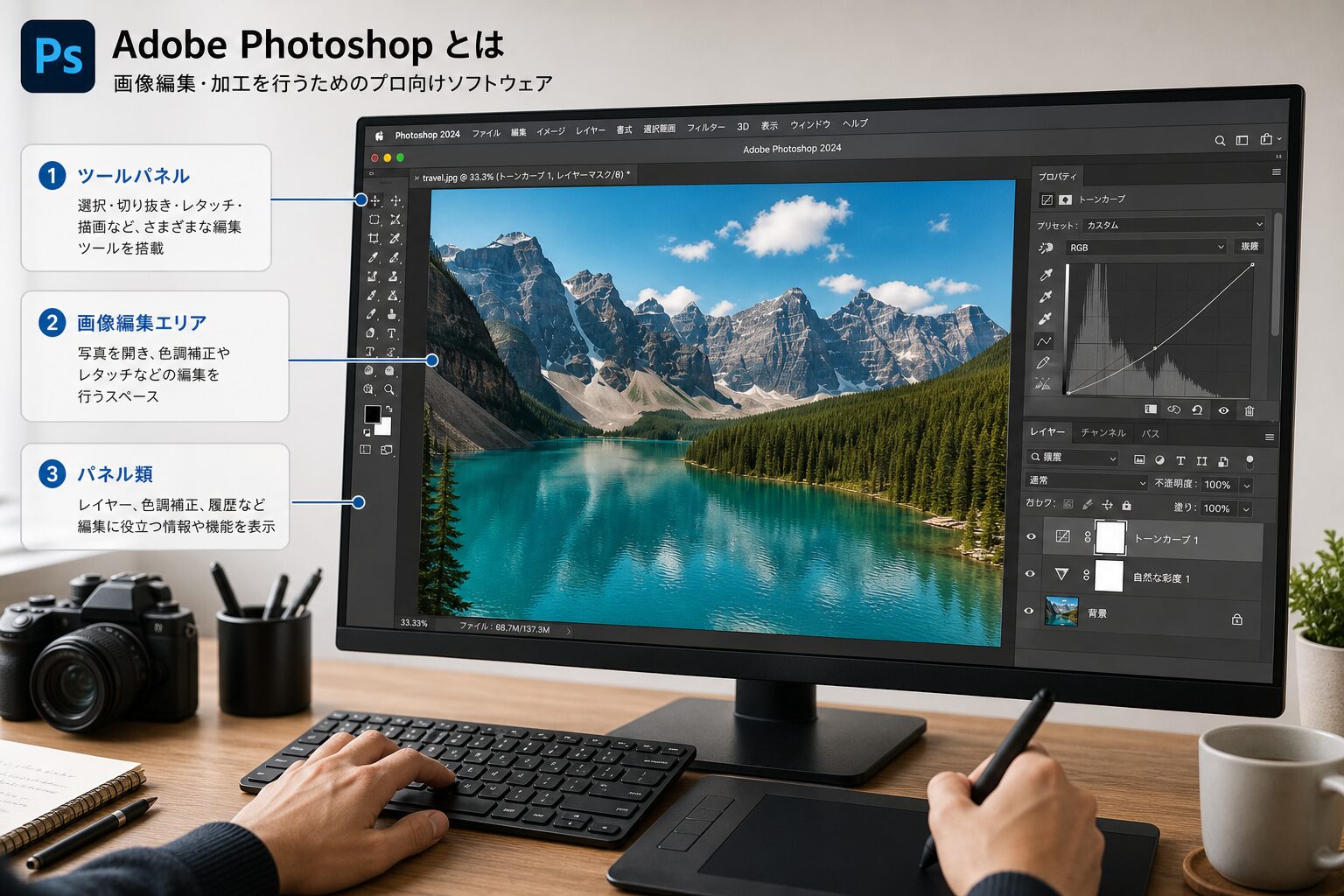 デスクトップモニターにPhotoshopの編集画面を表示し、写真をレタッチしているデザイナーの手元
